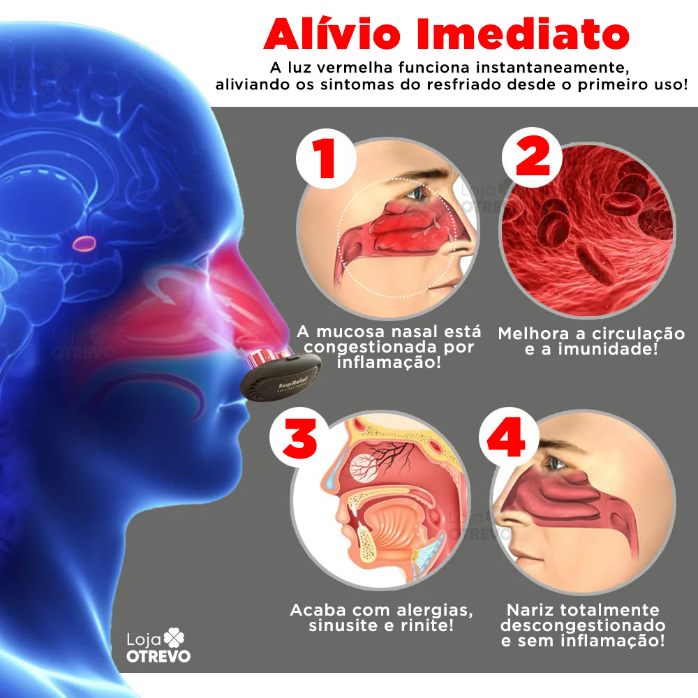 SmartLife® - Aparelho de Terapia Nasal (Alívio imediato da Gripe, Rinite e Sinusite)