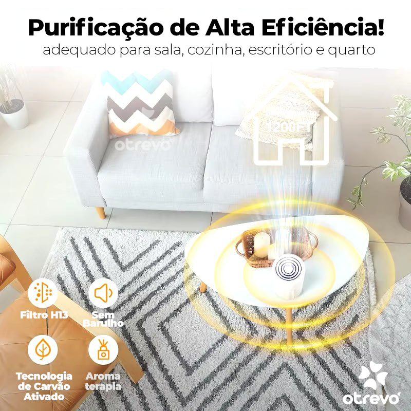 Purificador de Ar CleanAir® KSA10 com Filtro HEPA