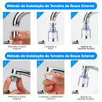SmartFilter® Filtro Purificador de Água (COMPRE 1 E LEVE 3) - Acompanha Adaptador Universal
