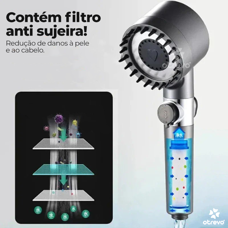 Jet Turbo - Ducha De Alta Pressão Com filtro
