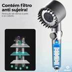 Jet Turbo - Ducha De Alta Pressão Com filtro