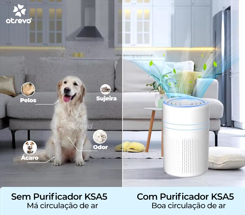 Purificador de Ar CleanAir® KSA10 com Filtro HEPA