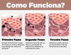 Máscara de Efeito Peeling Natural Puro Colágeno - NewFace®
