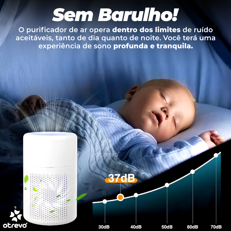 Purificador de Ar CleanAir® KSA10 com Filtro HEPA
