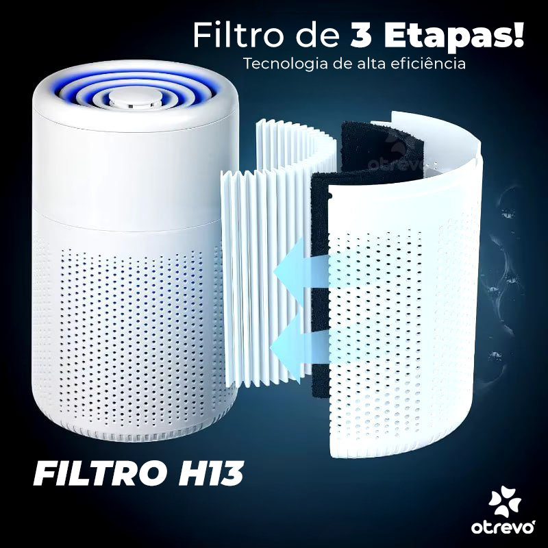 Purificador de Ar CleanAir® KSA10 com Filtro HEPA
