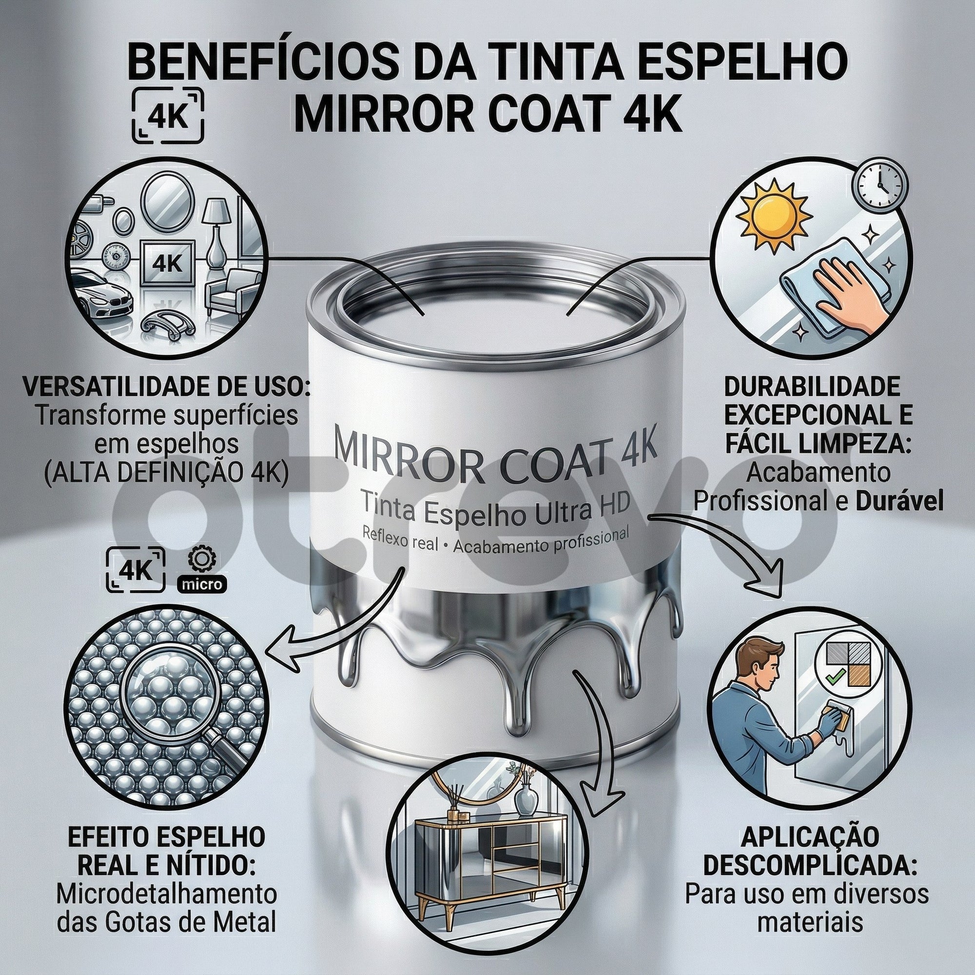 Mirror Coat 4K - Tinta Espelho de Alta Definição 4K