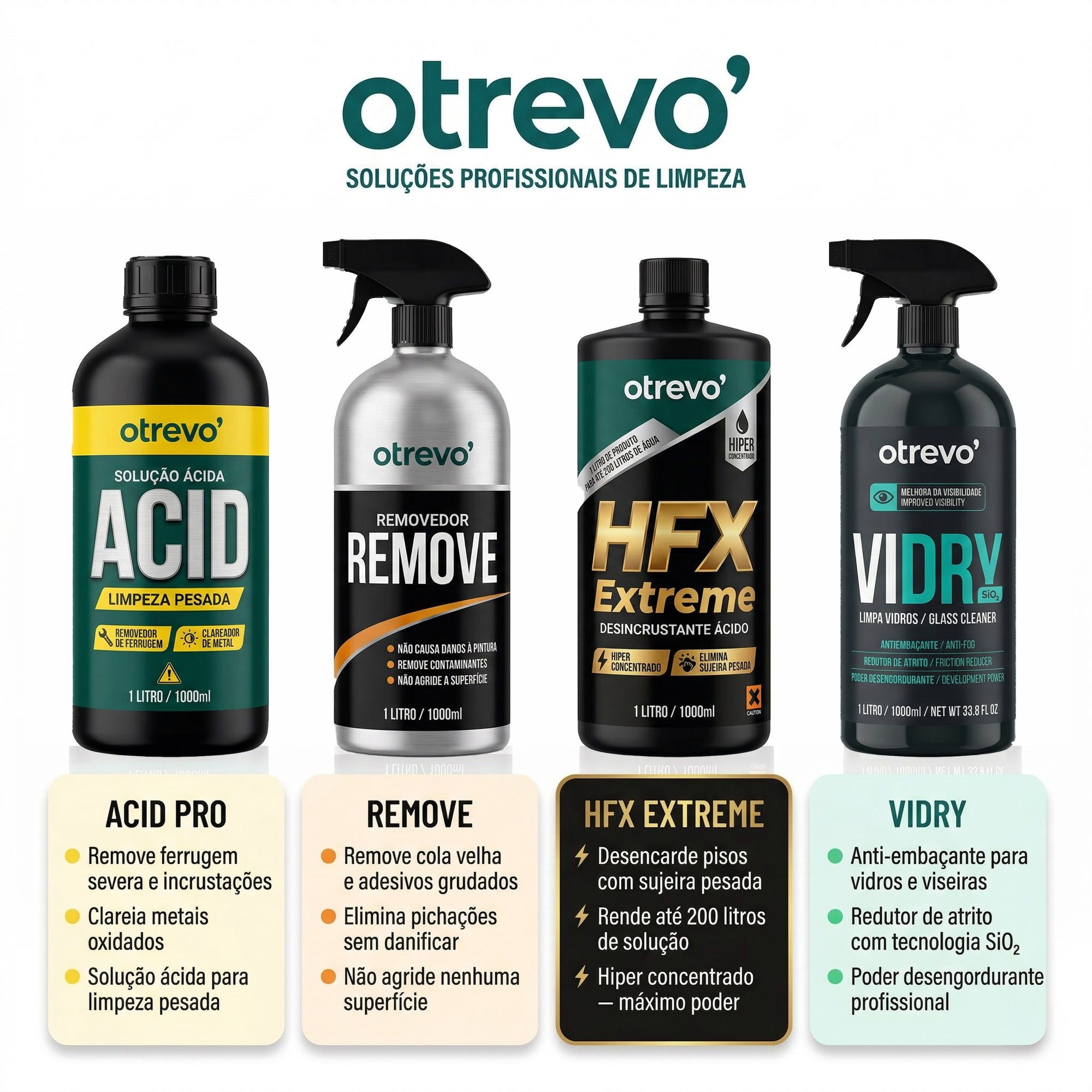 Kit Otrevo 4MAX® - Ultra Restauração Química (LIMPEZA TOTAL 4X)