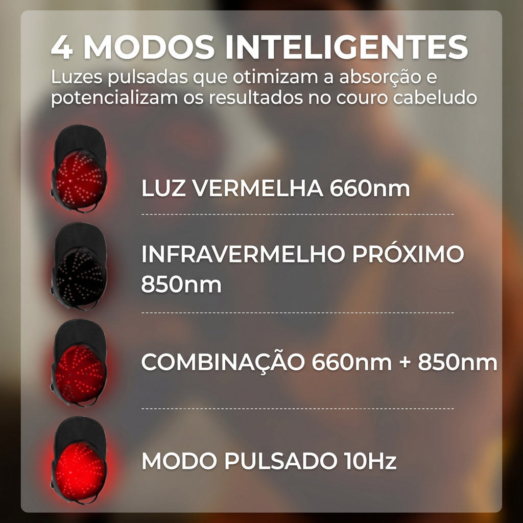 HairLux™ Pro - Tecnologia LED para Crescimento Capilar